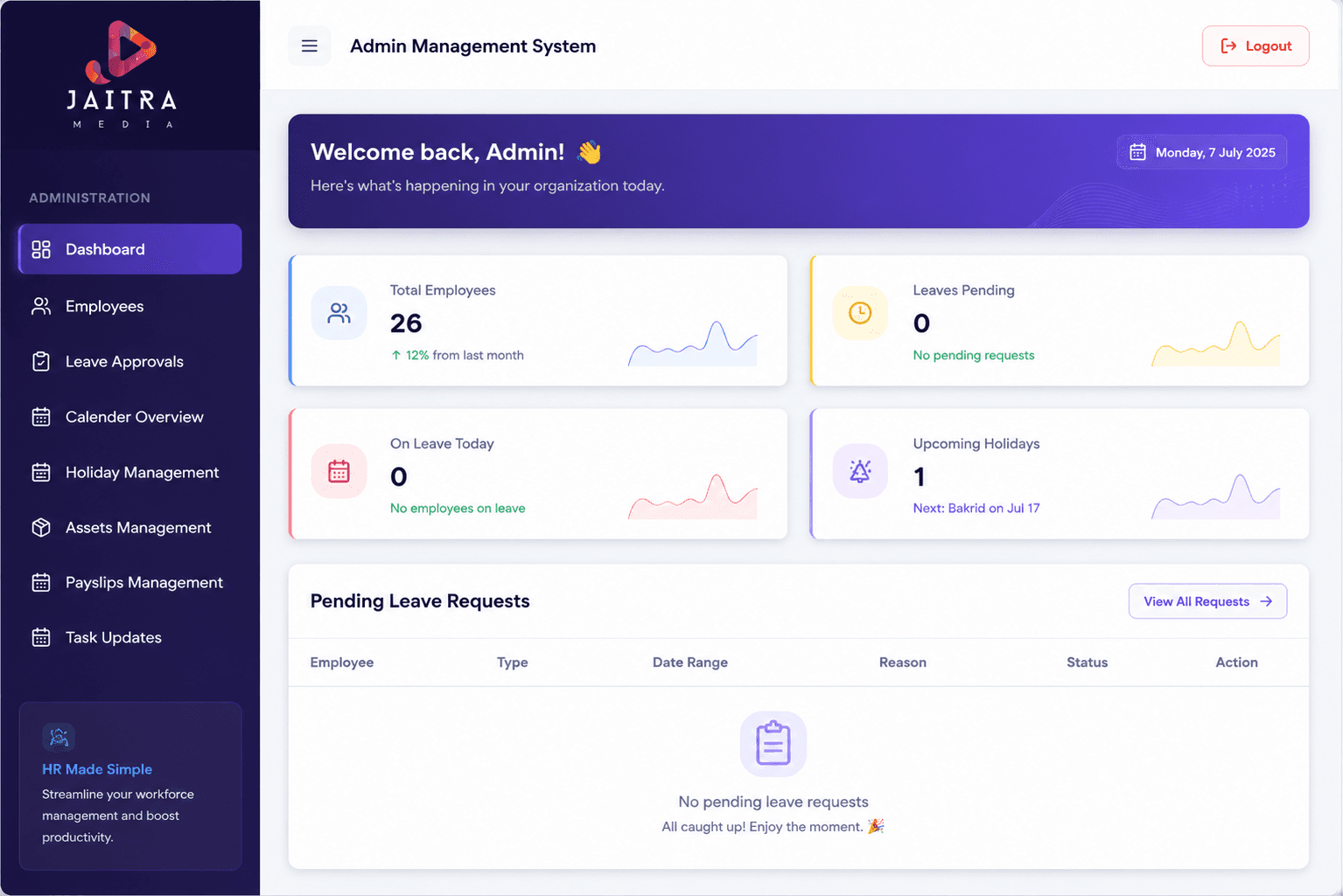HR Solutions
